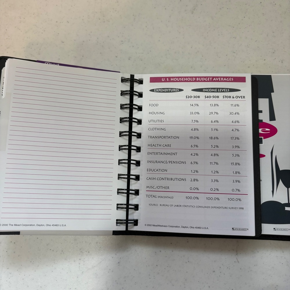 NEW Mead Cambridge Fat Little Day Planner Undated Organizer Black Vintage 2001 - Picture 10 of 15